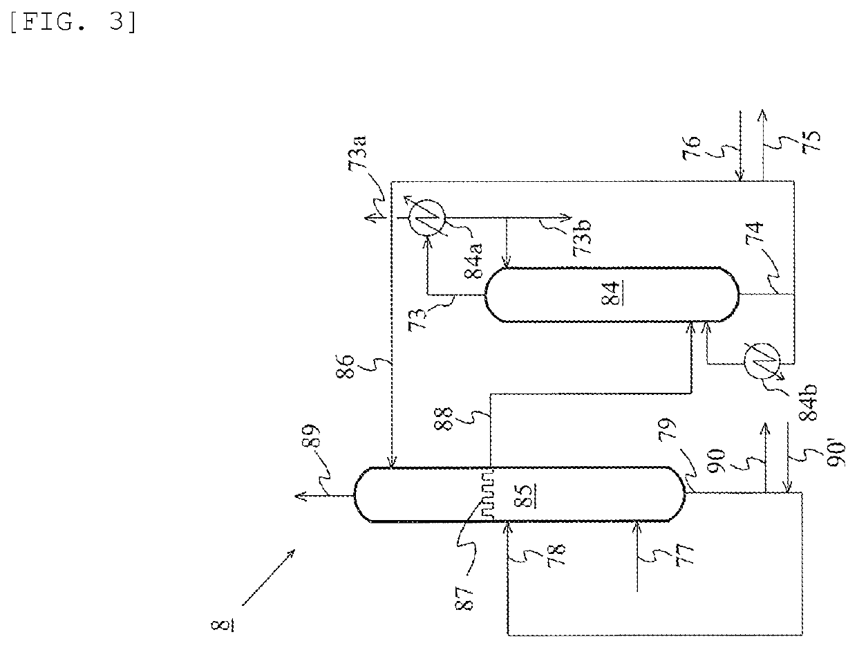 Method for producing acetic acid