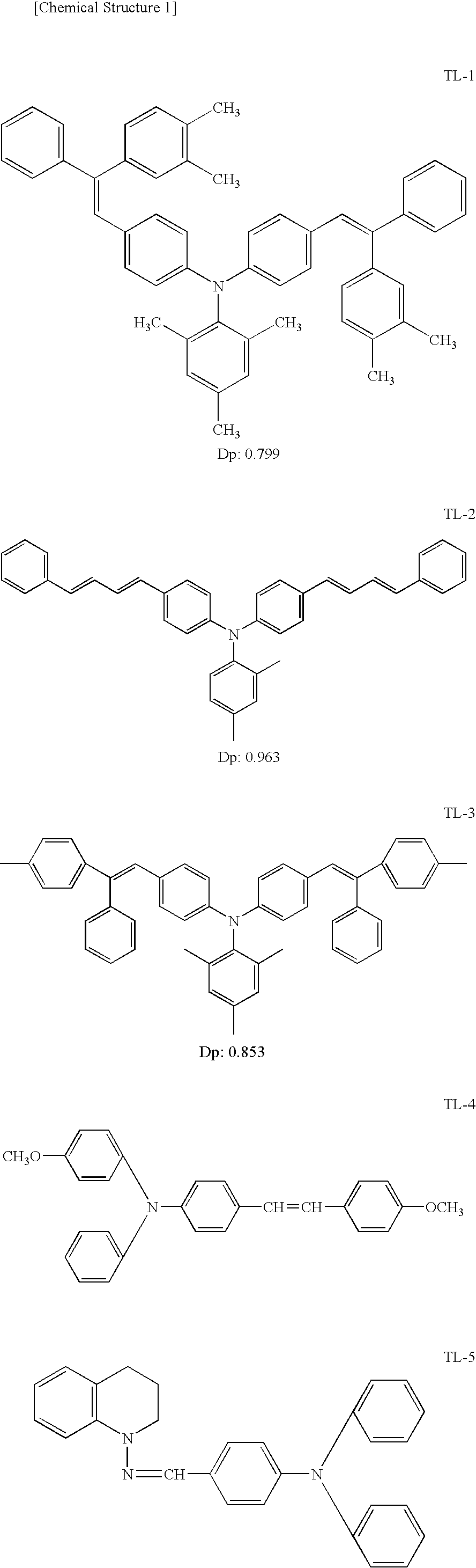 Electrophotographic photoreceptor with two layer charge transfer layer, and apparatus utilizing the same