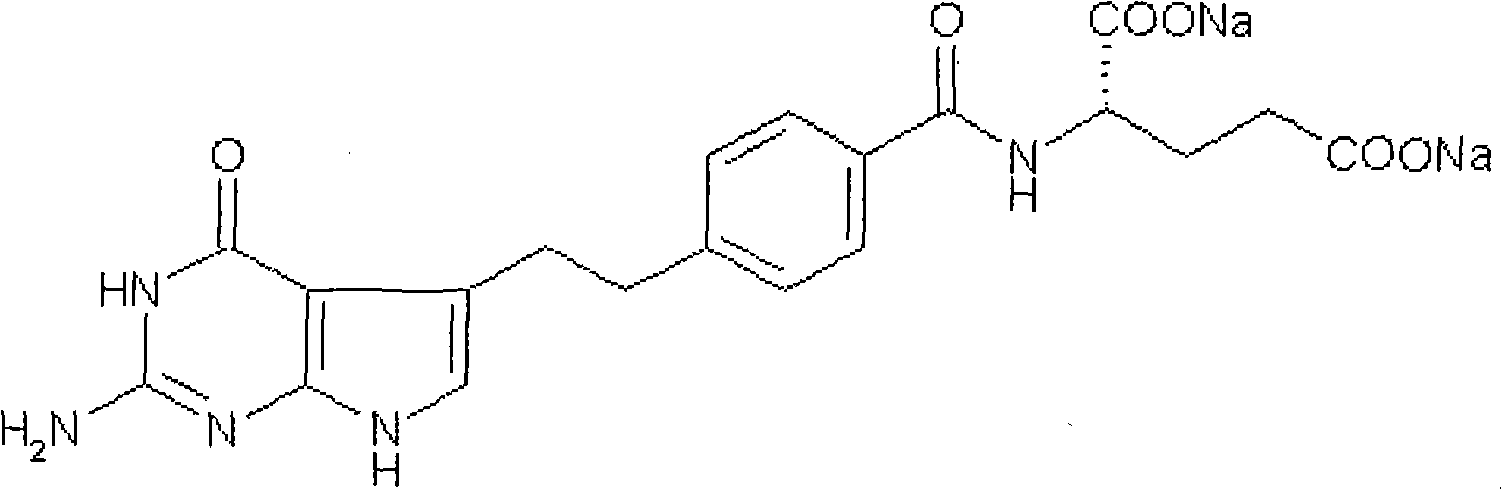 Amorphous polymorph for pemetrexed disodium and preparation method thereof