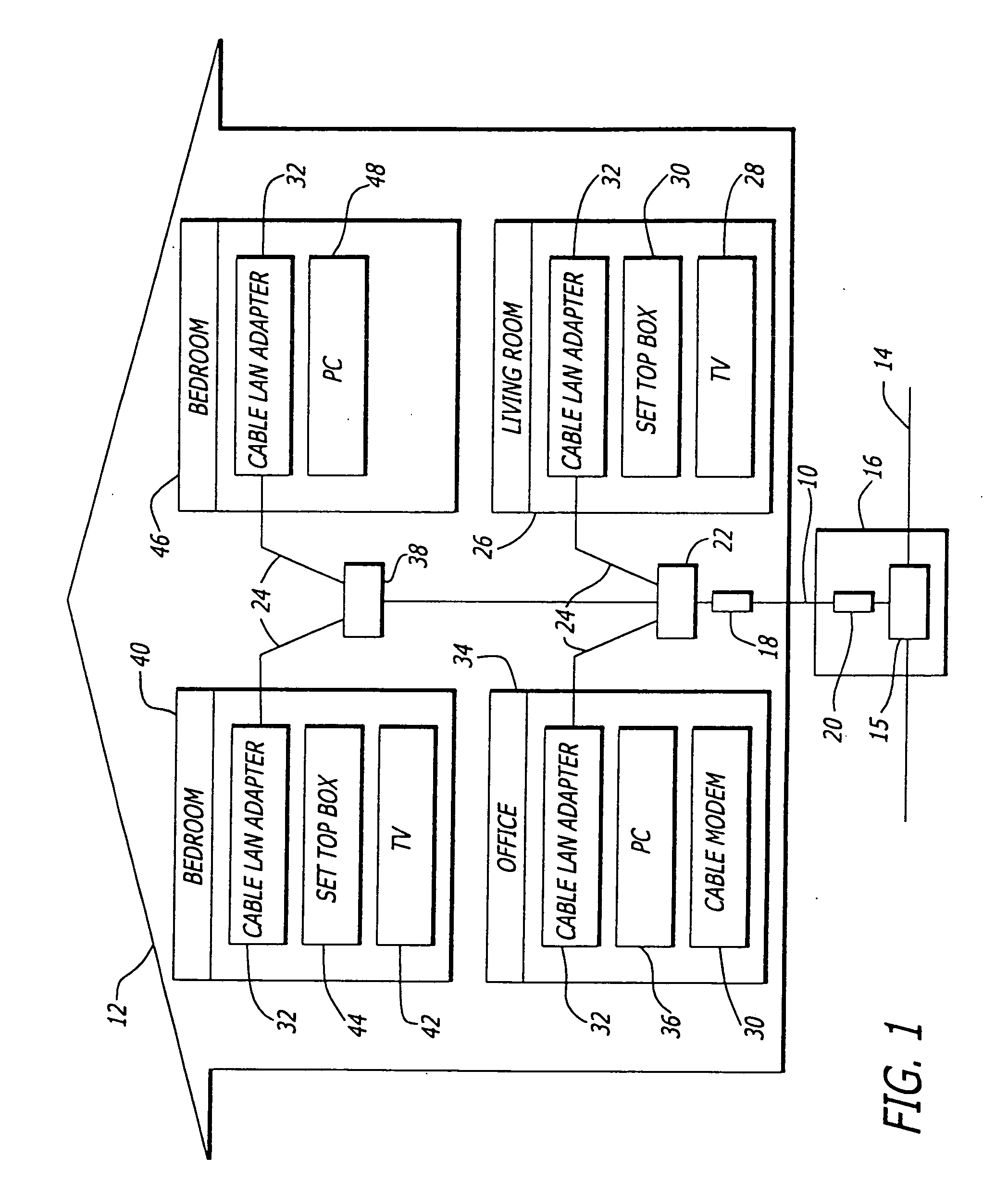 Digital coaxial cable LAN