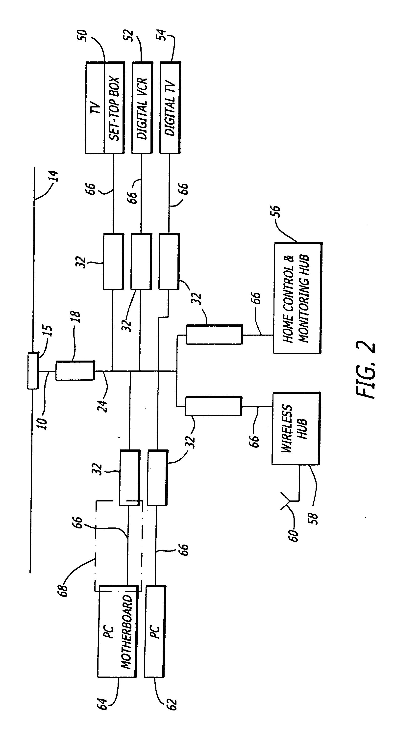 Digital coaxial cable LAN