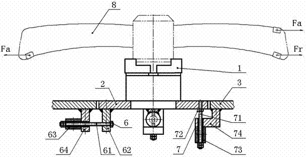 Static balance, couple balance and dynamic balance measuring device with high separation ratio