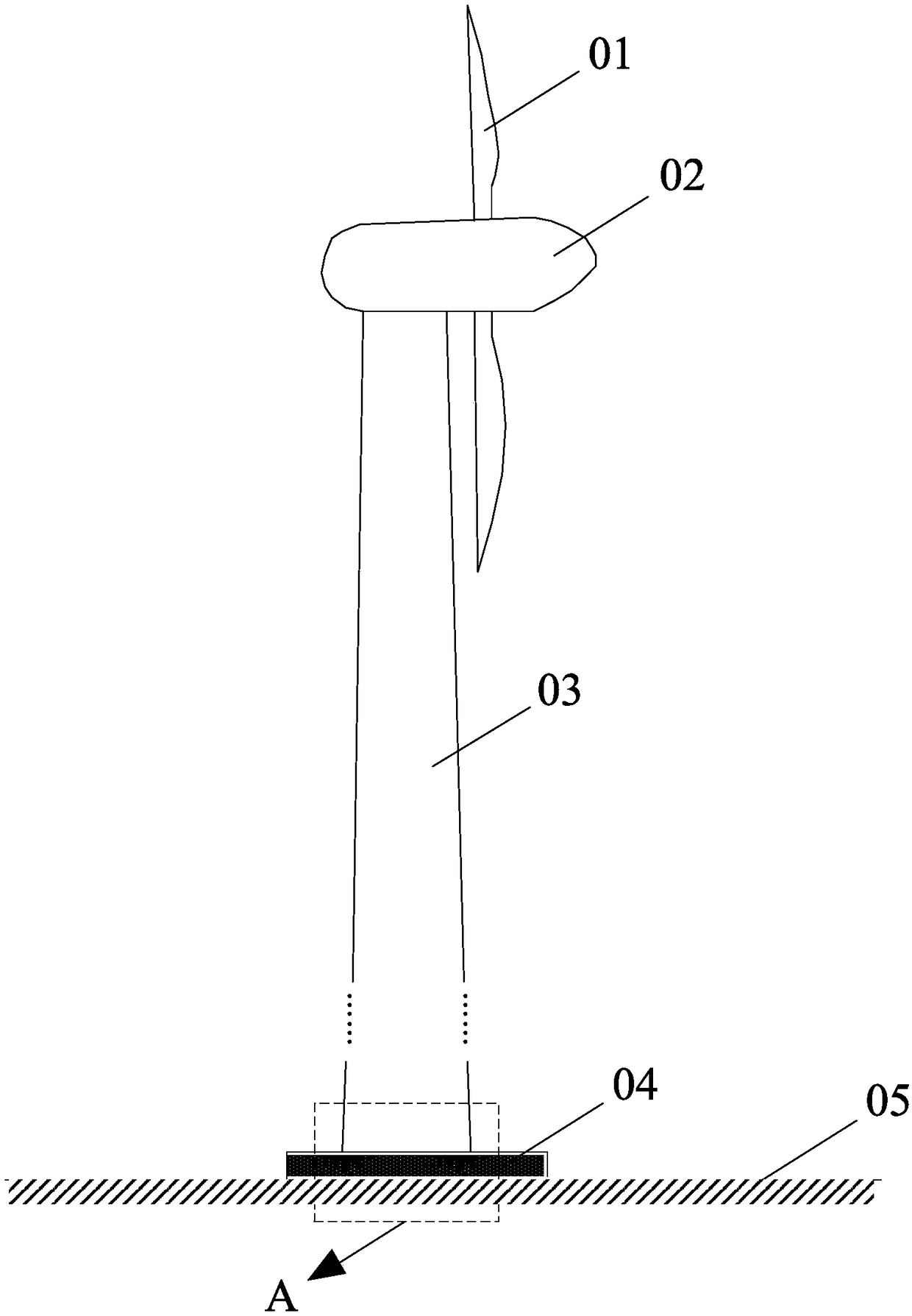 Method and system for monitoring foundation structure of wind power generation device