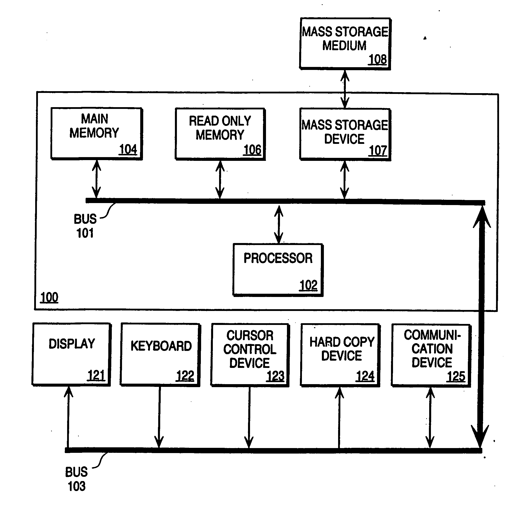 Information organization and collaboration tool for processing notes and action requests in computer systems