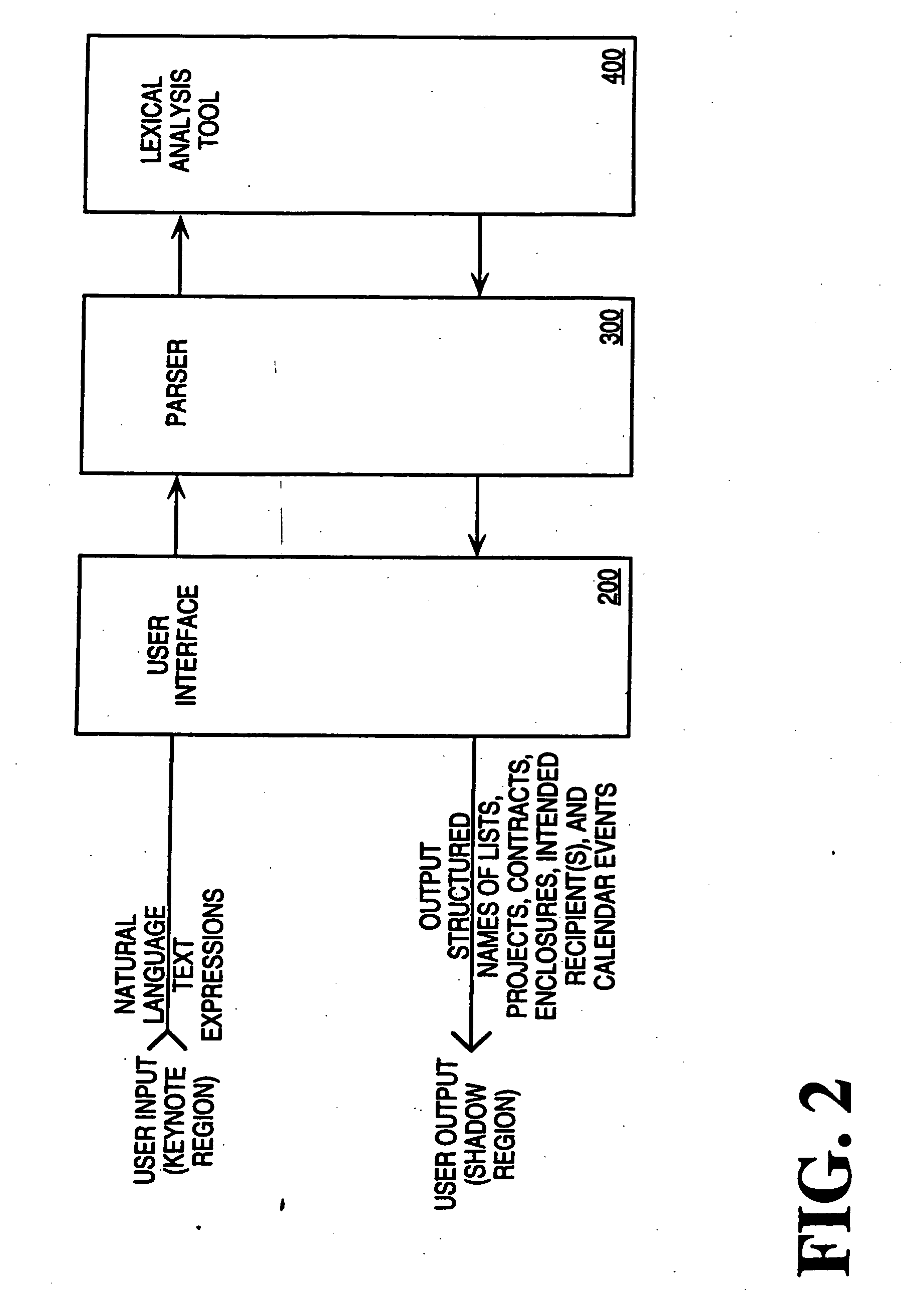 Information organization and collaboration tool for processing notes and action requests in computer systems