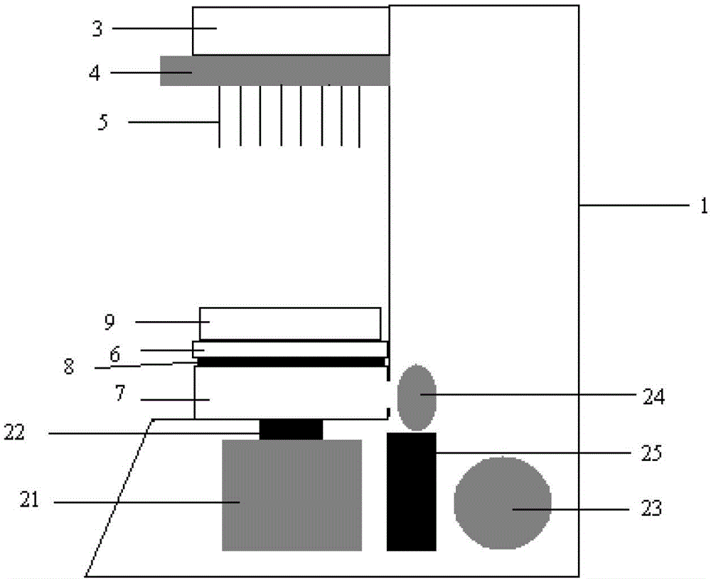 A sample preparation instrument