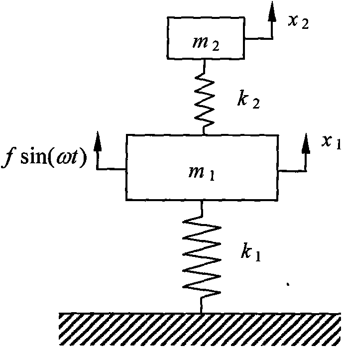 Vibration absorption device of adjustable natural frequency and engine with same