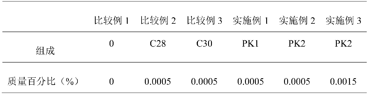 Aquatic animal feed additive and application thereof