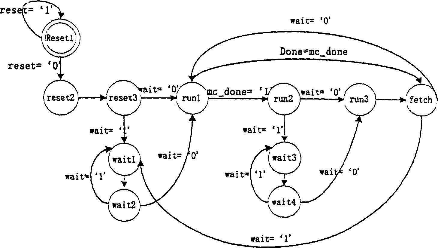 FPGA and CPLD based impulse sequence programmer