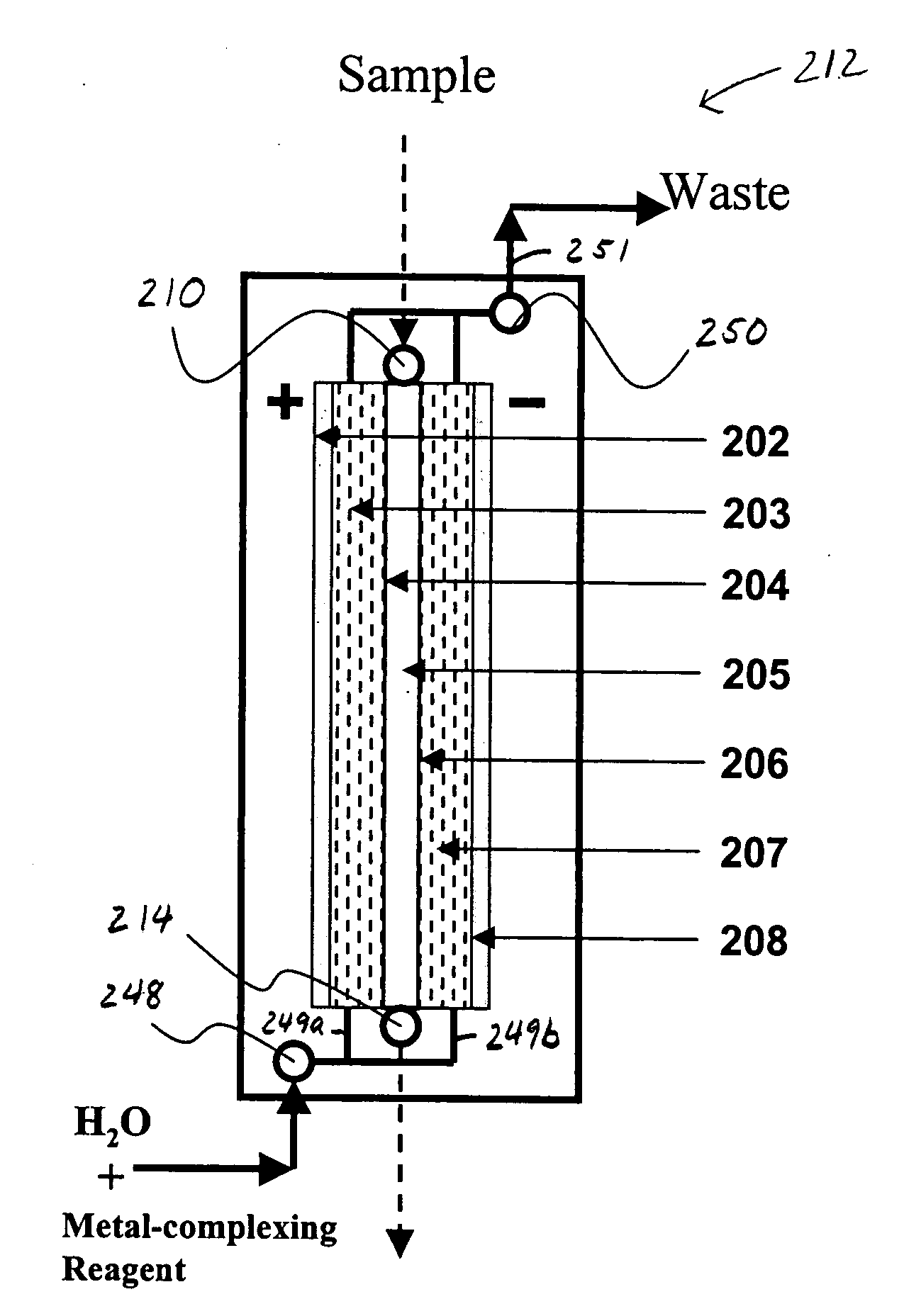 Electrodialysis method and apparatus for trace metal analysis