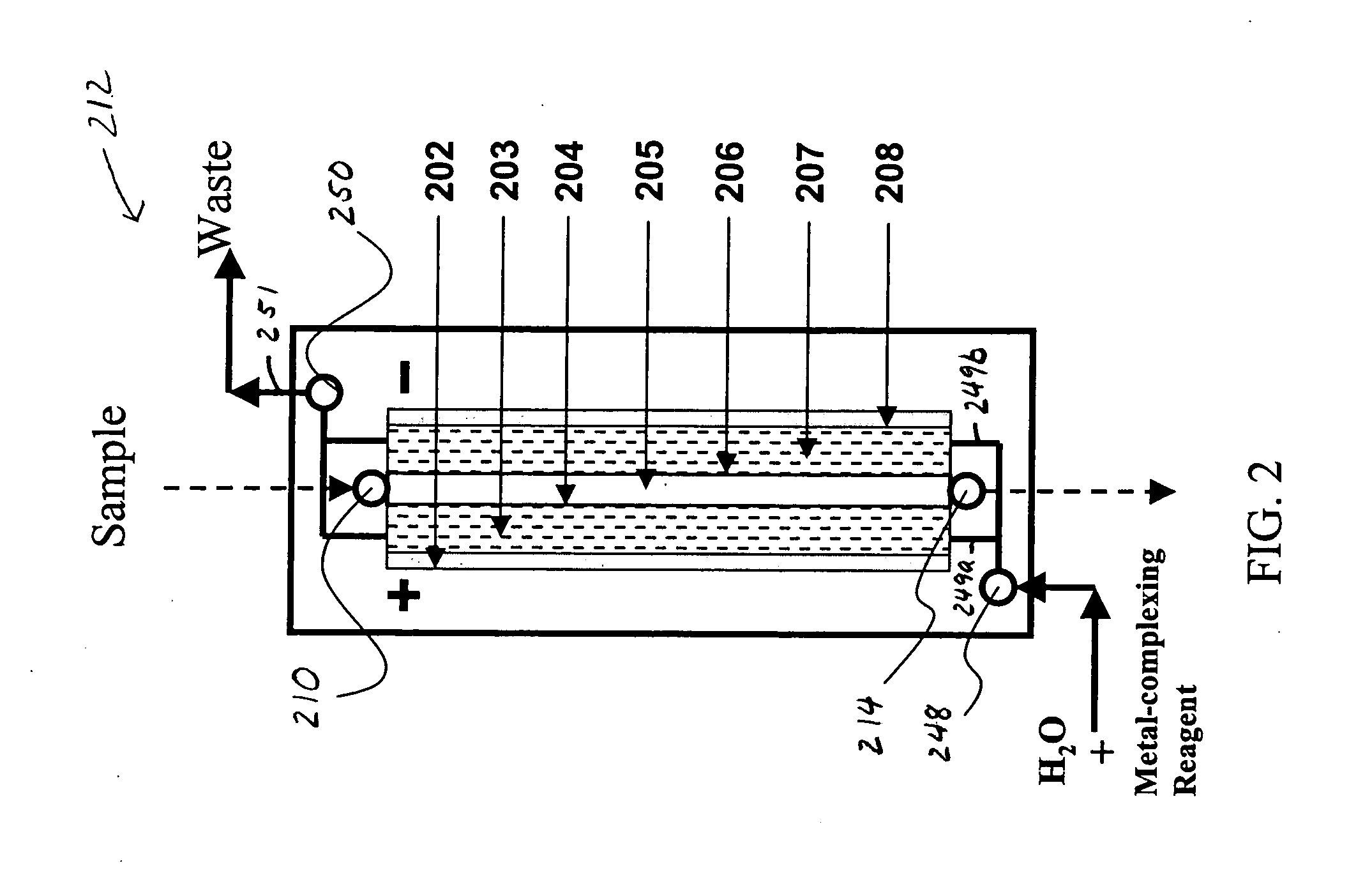 Electrodialysis method and apparatus for trace metal analysis