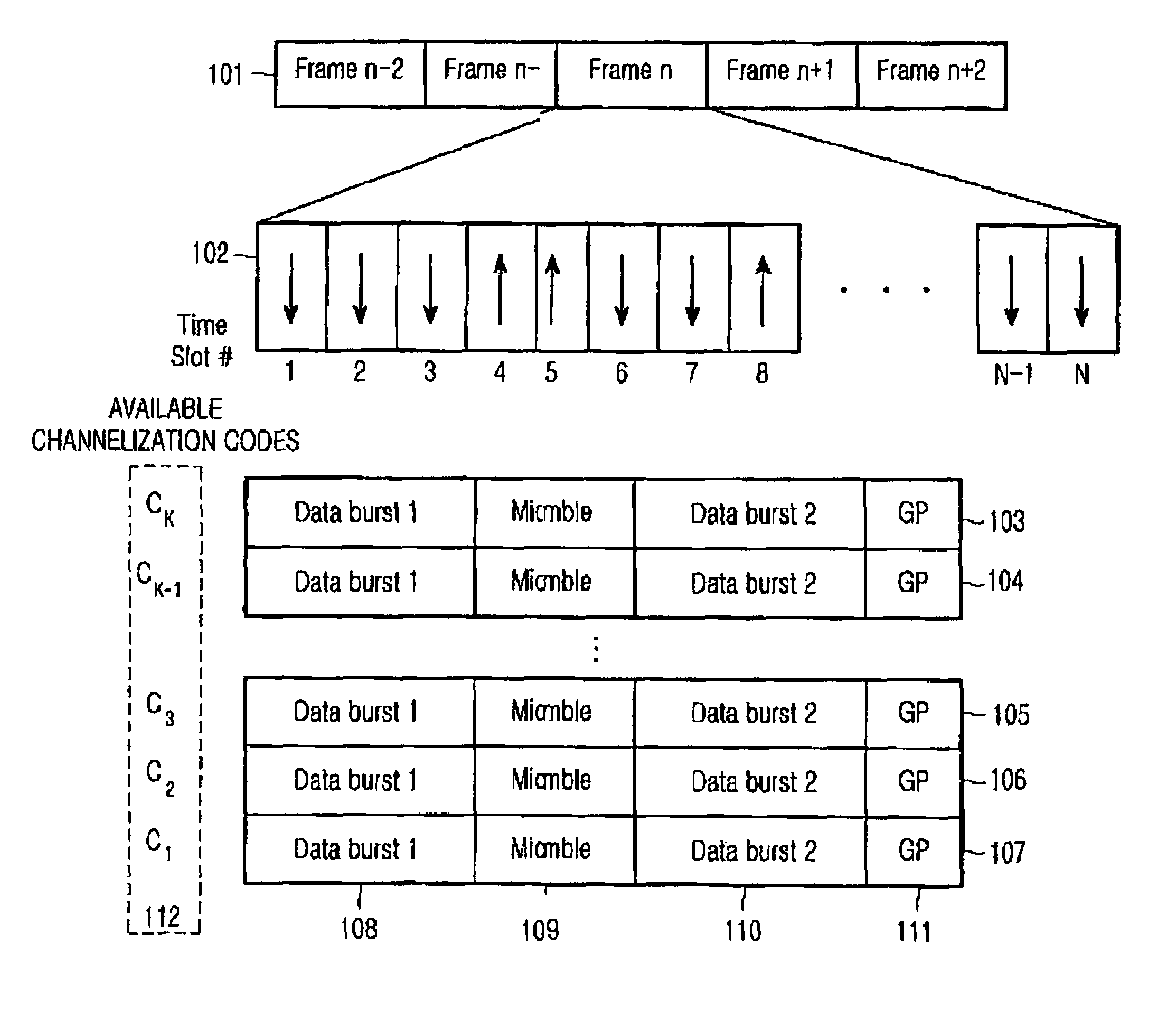 Method and apparatus for detecting active downlink channelization codes in a TD-CDMA mobile communication system