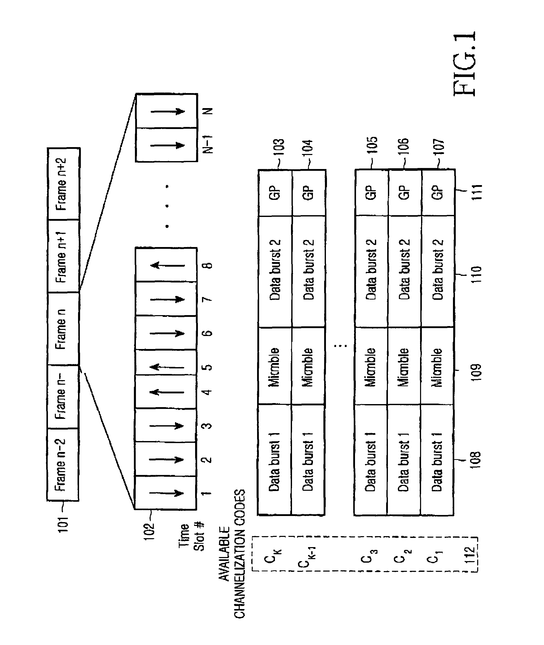 Method and apparatus for detecting active downlink channelization codes in a TD-CDMA mobile communication system