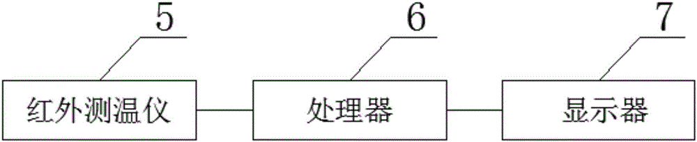 Fuming furnace facilitating temperature adjustment