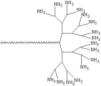 Efficient method for separating meticillin-resistant Sta-phylococcusaureus