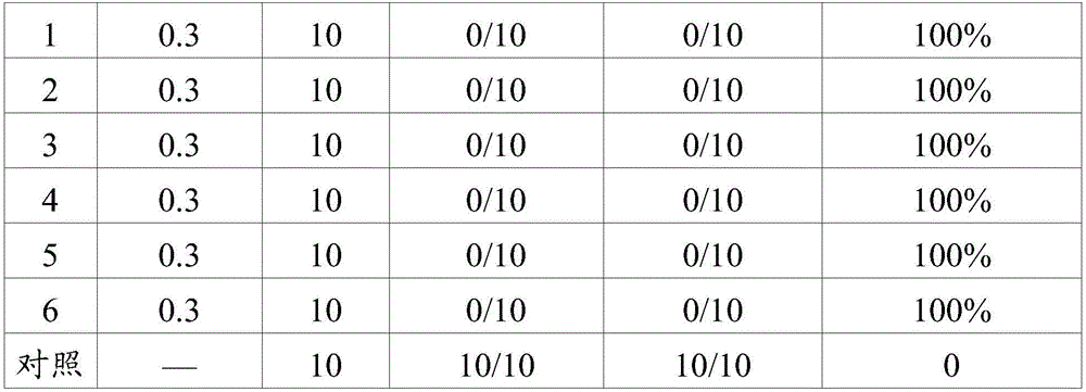 Livestock adenovirus strain, vaccine composition and application thereof