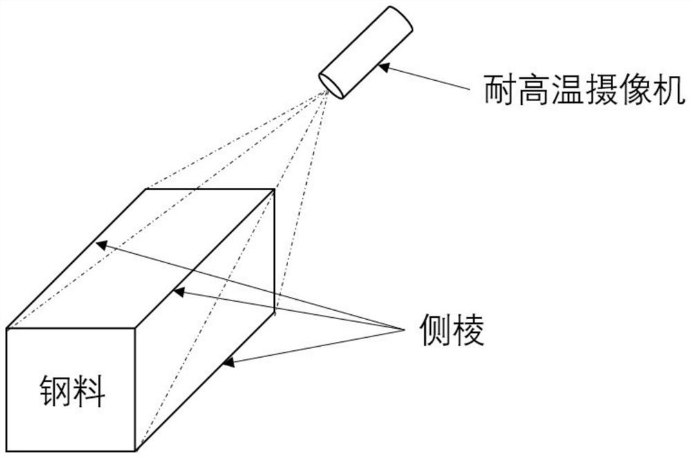 Bending detection method for bar steel material