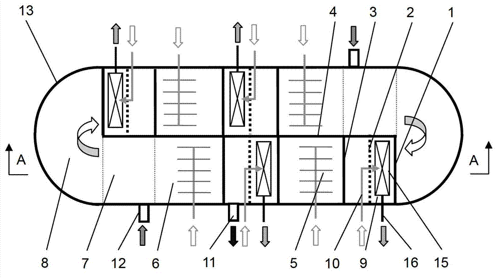 Airlift oxidation ditch type membrane bioreactor