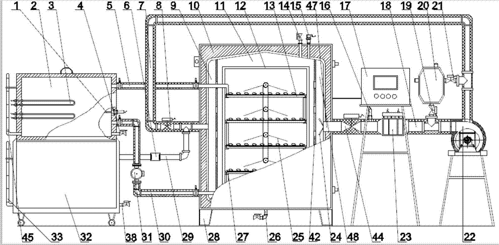 Superheated steam blanching and combined drying integrated processing method and superheated steam blanching and combined drying integrated processing equipment