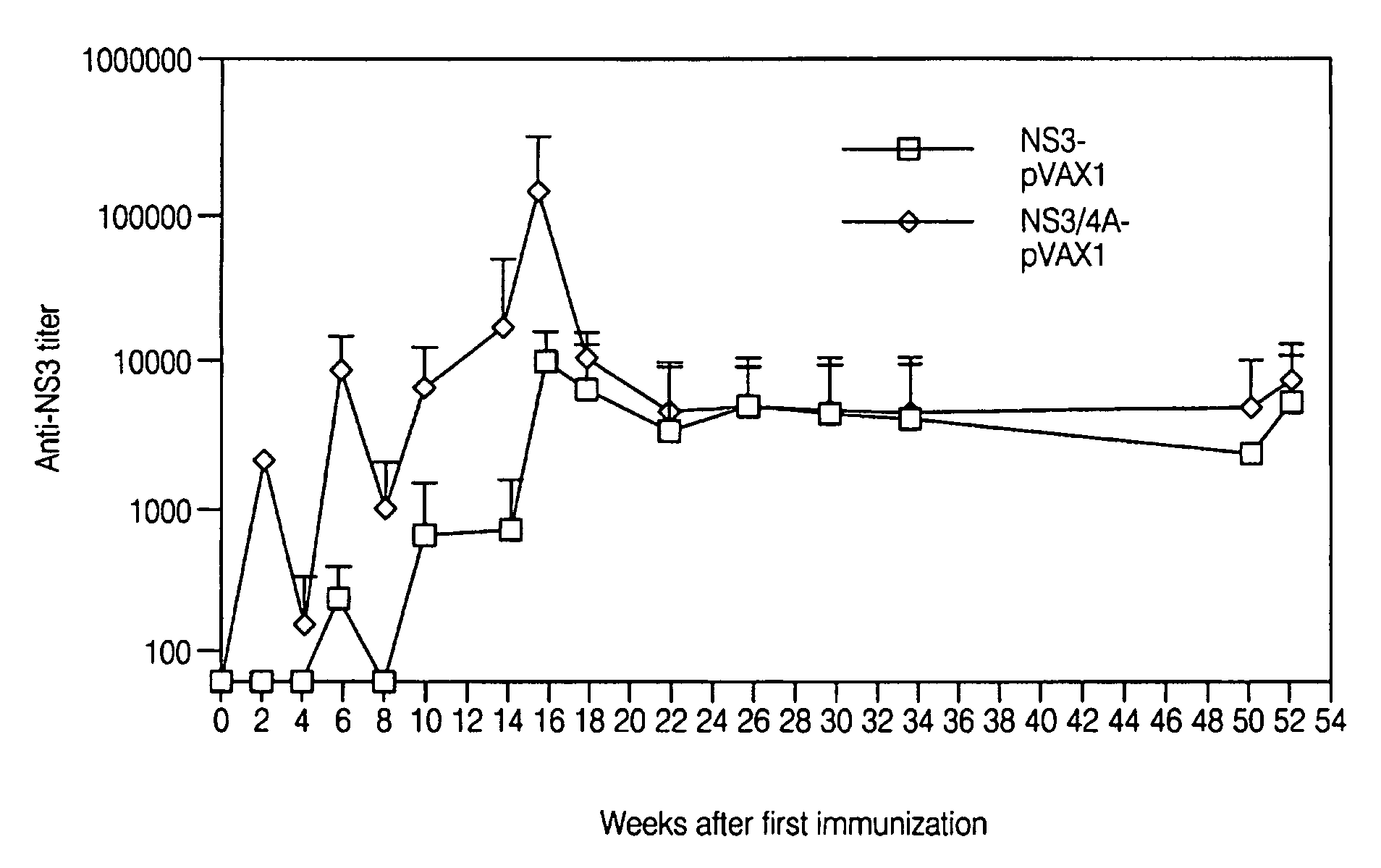 Transgenic mouse models of hepatitis C virus (HCV) and identification of HCV therapeutics