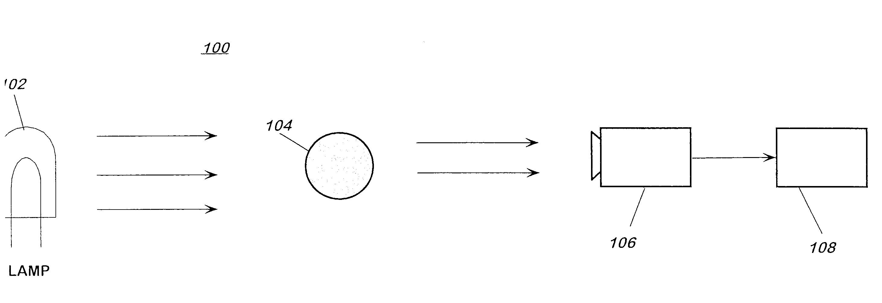 Method and apparatus for identifying a substance