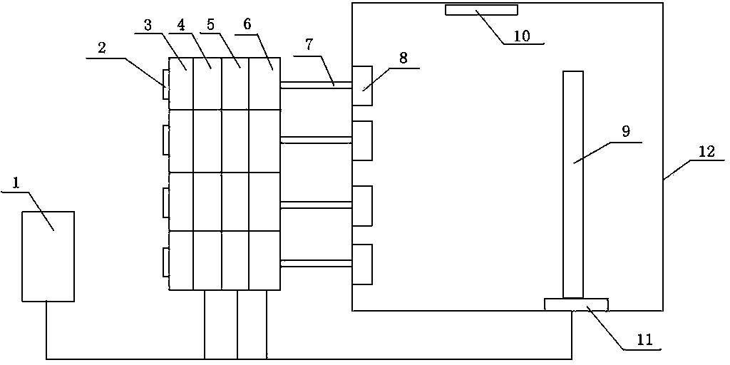 Splash Liquid Density Tester