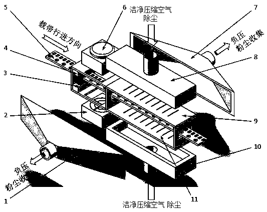 Electrostatic eliminating and cleaning device for carrier band