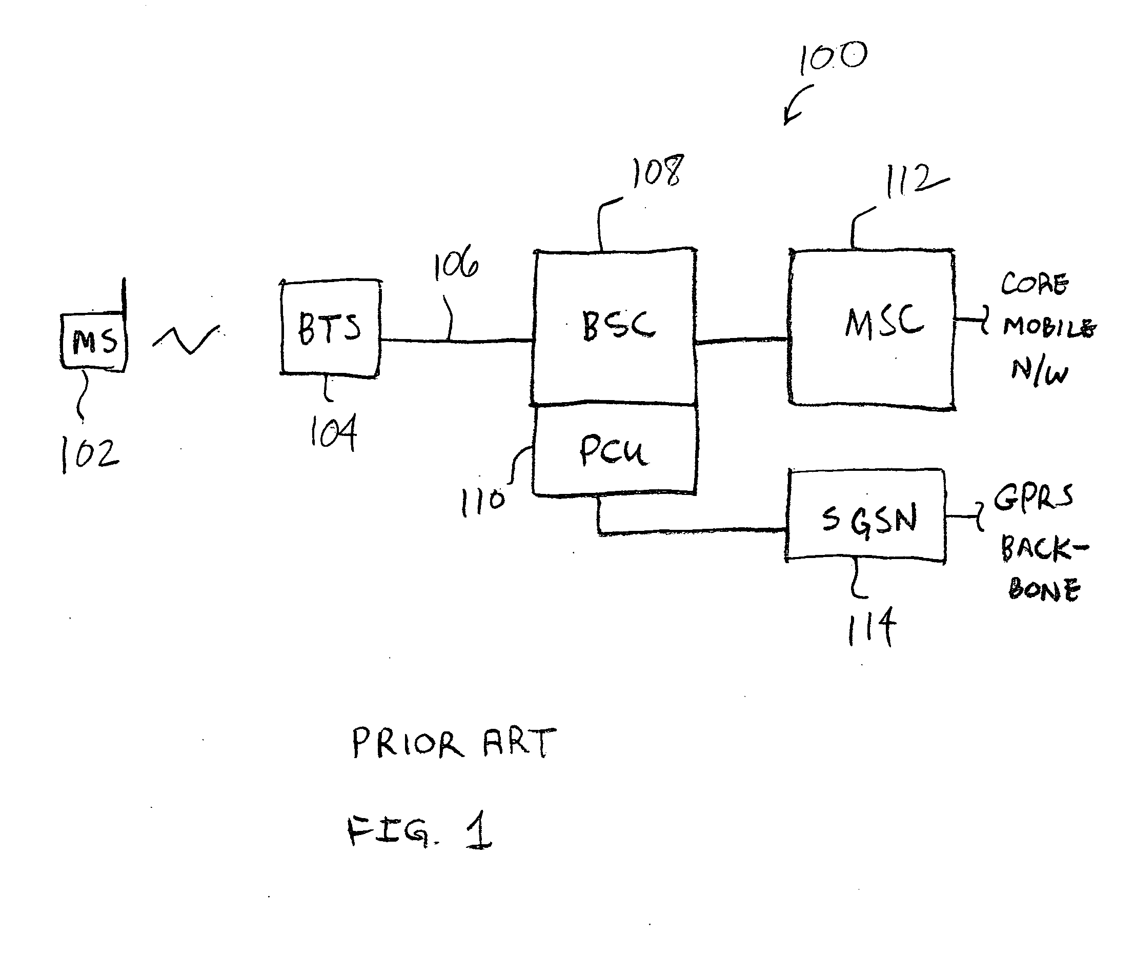 Using standard cellular handsets with a general access network