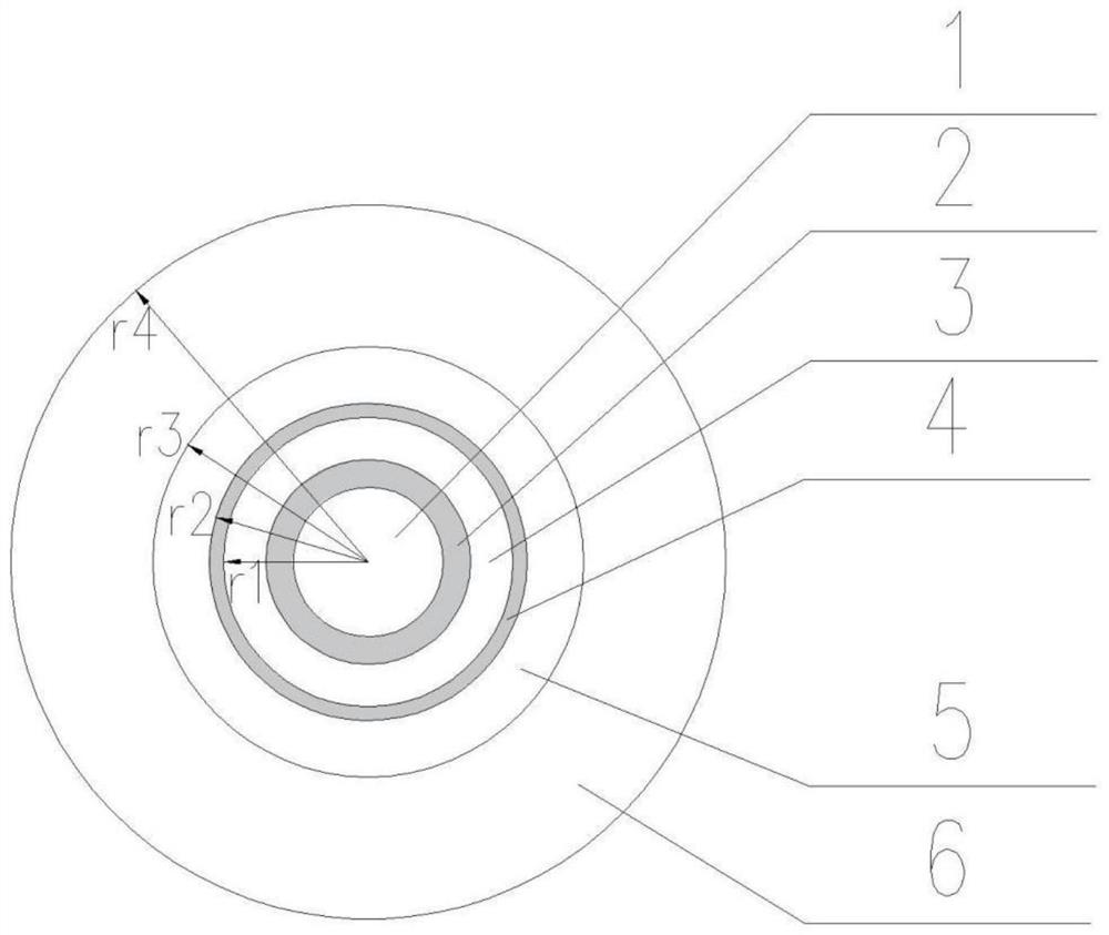 Simplified calculation method for sleeve type ground heat exchanger