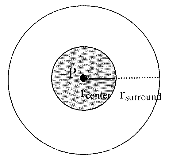 Method for detecting skin stains on face and identifying face by utilizing skin stains