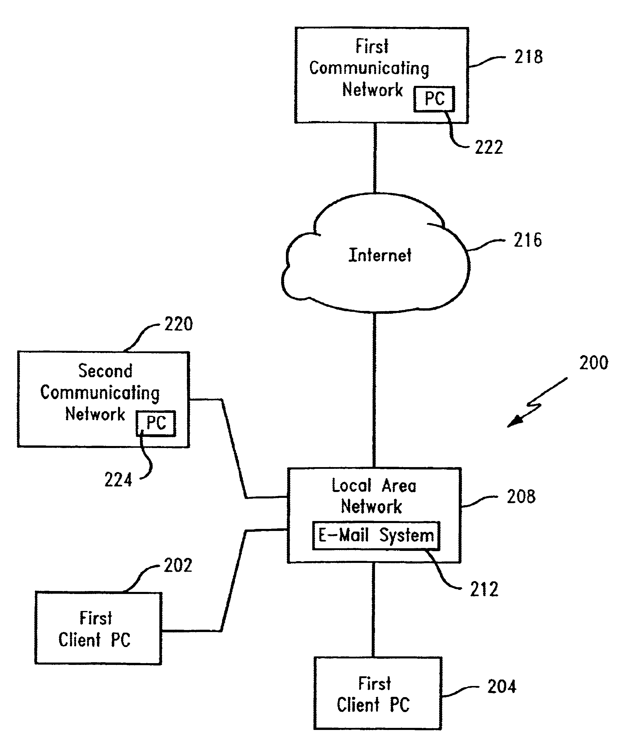 Method of managing attached document