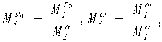 Engineering cost analysis method based on bill-of-quantity data and data model analysis technology