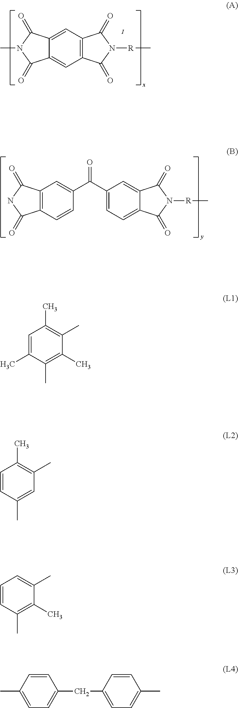 Method for producing polyimide membranes