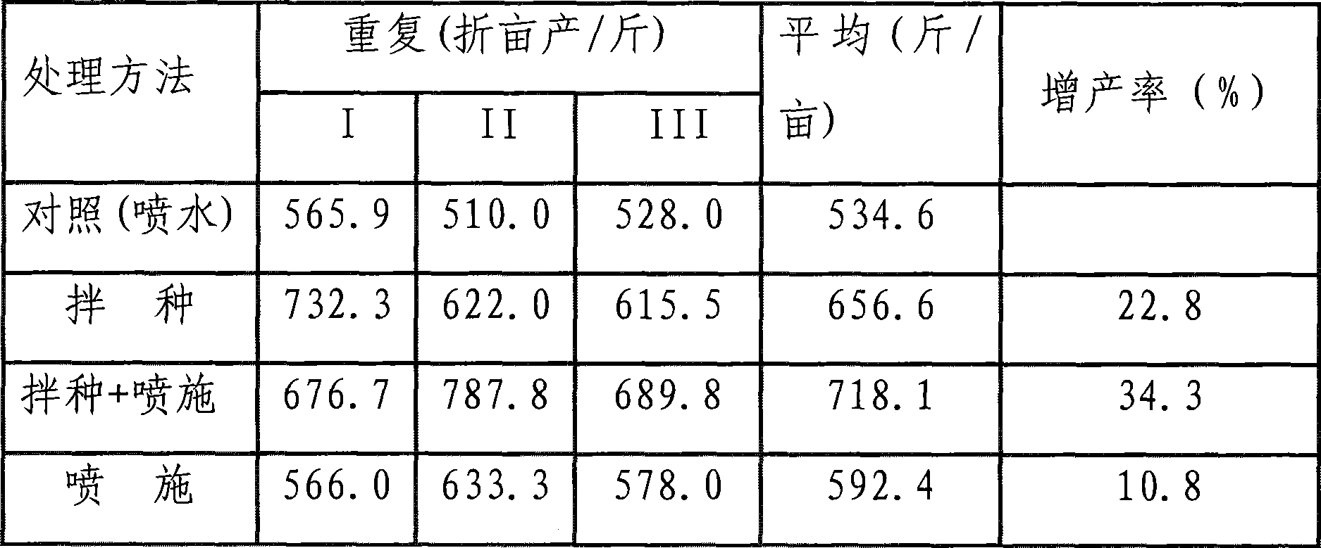 Process of fermenting fruit dregs and stalk to produce fulvic acid bacterial manure