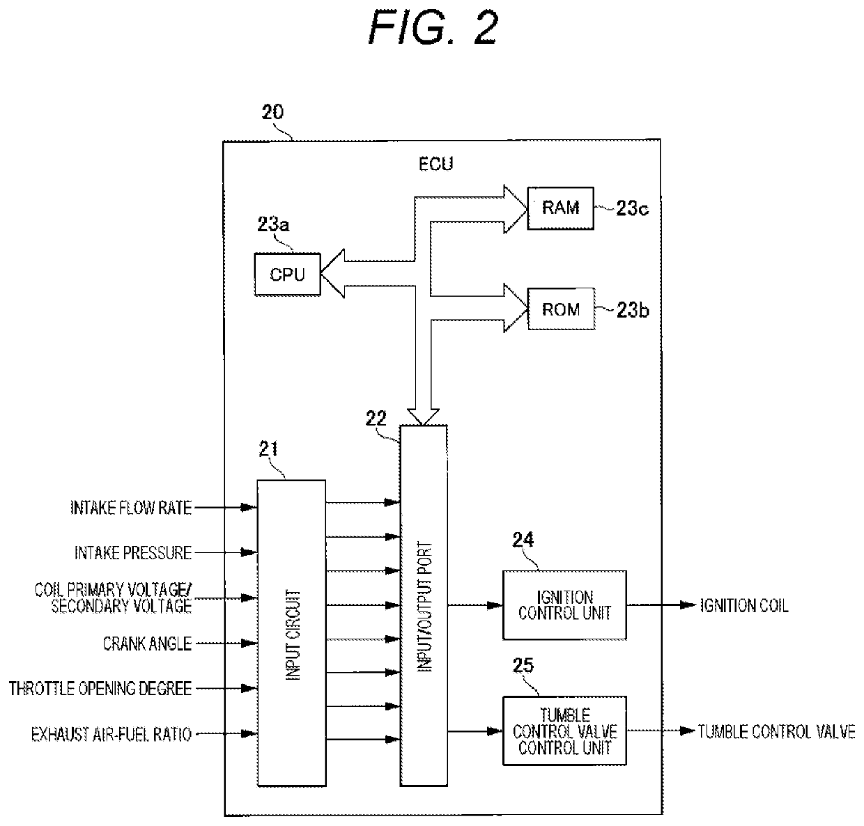 Internal Combustion Engine Control Device