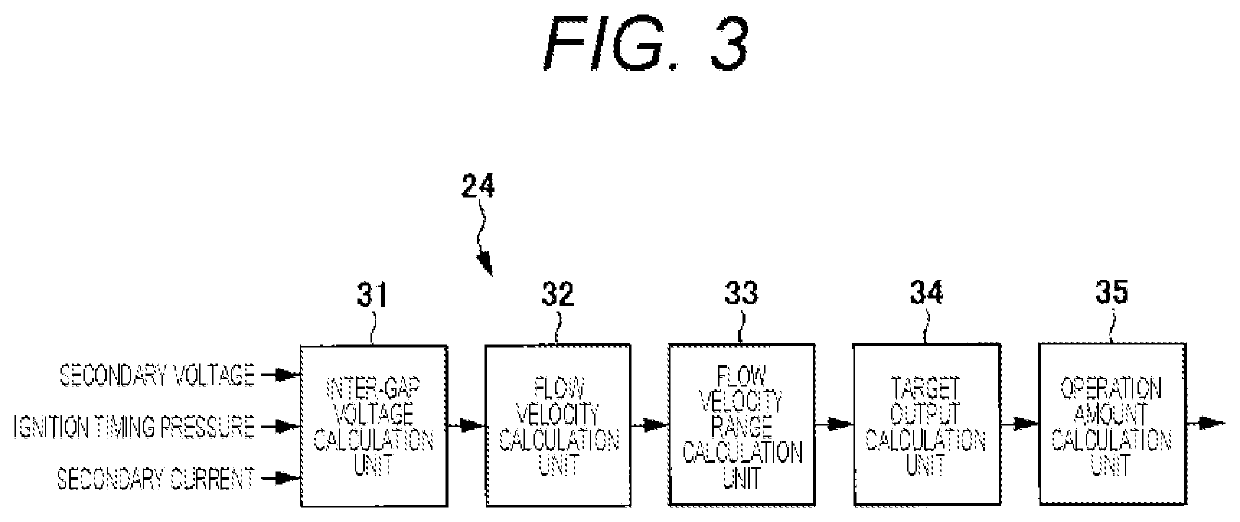 Internal Combustion Engine Control Device