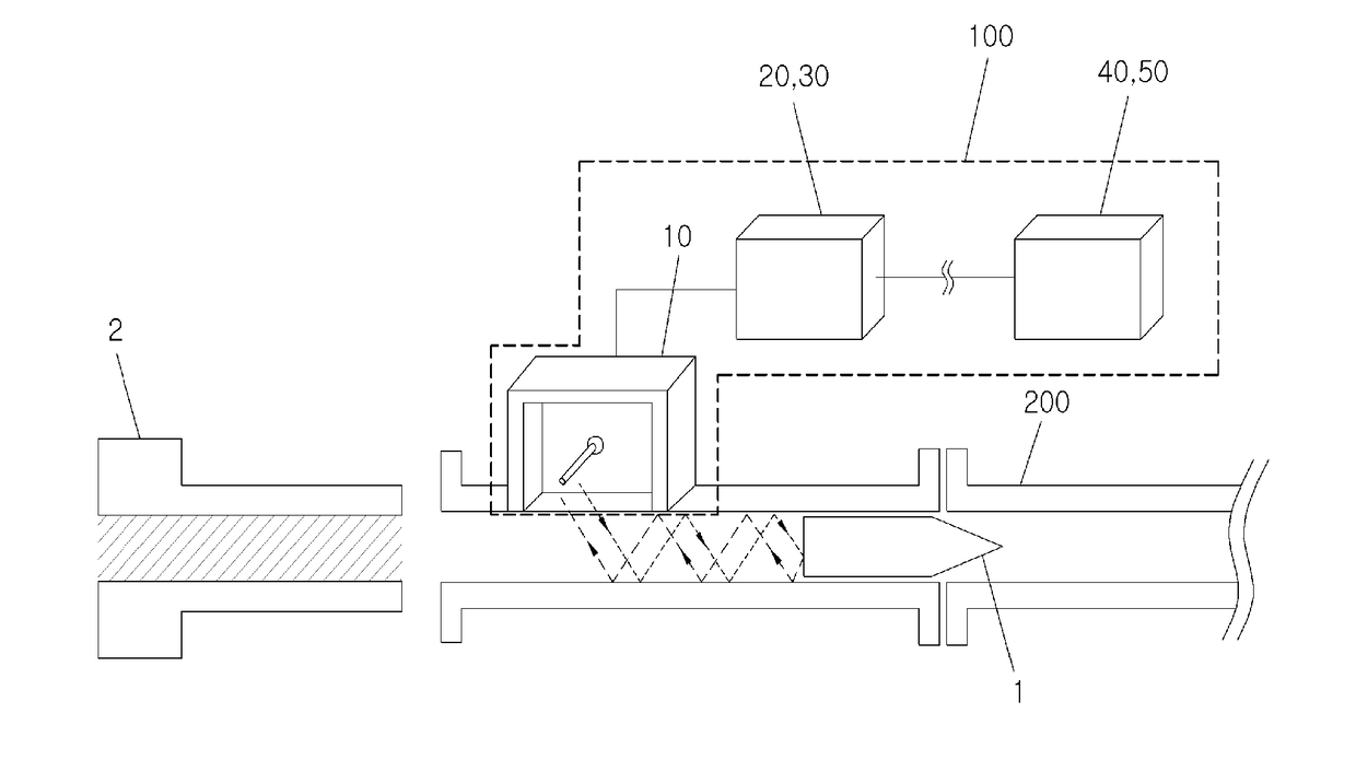 Deceleration hysterisis measuring apparatus for soft recovery system