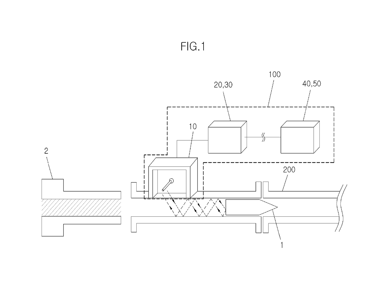 Deceleration hysterisis measuring apparatus for soft recovery system