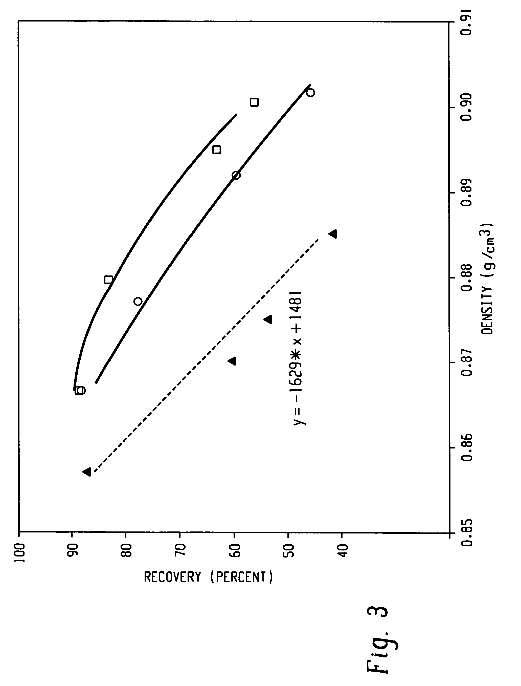 Three dimensional random looped structures made from interpolymers of ethylene/alpha-olefins and uses thereof