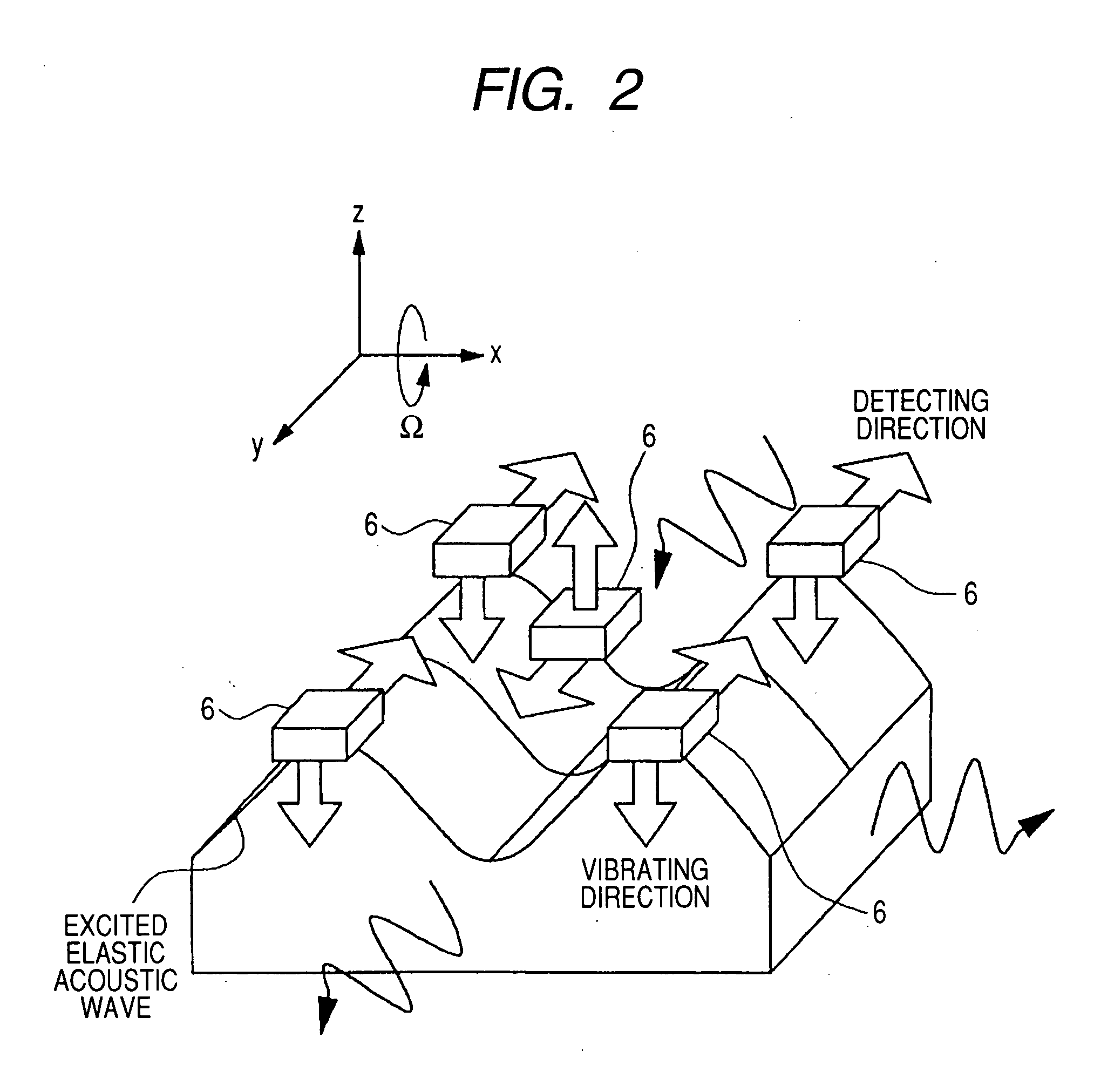 Angular rate sensor