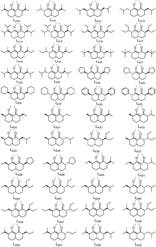 Compound containing 1, 3-diketone ligand, application of compound and organic electroluminescent device