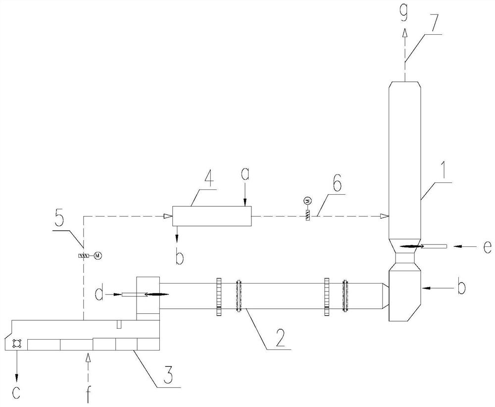 Low-energy-consumption system and process for preparing ceramsite from solid waste