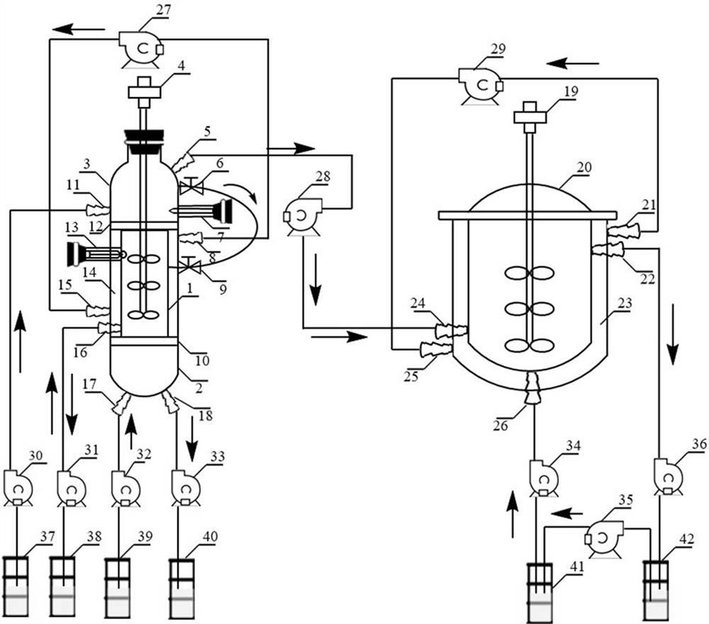 Device and method for synthesizing diglyceride through multi-liquid-phase system continuous whole-enzyme method