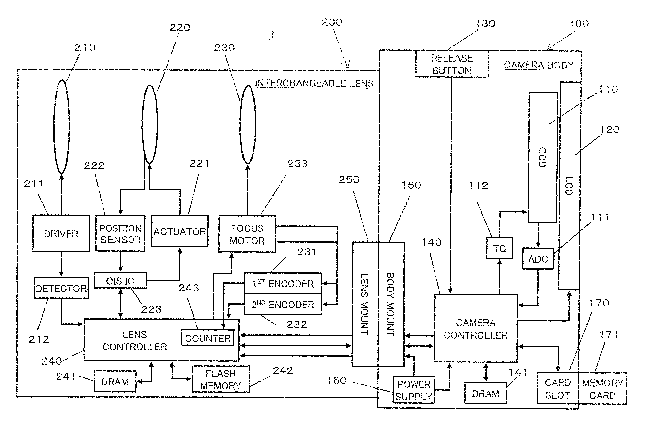 Camera System, Camera Body, And Interchangeable Lens