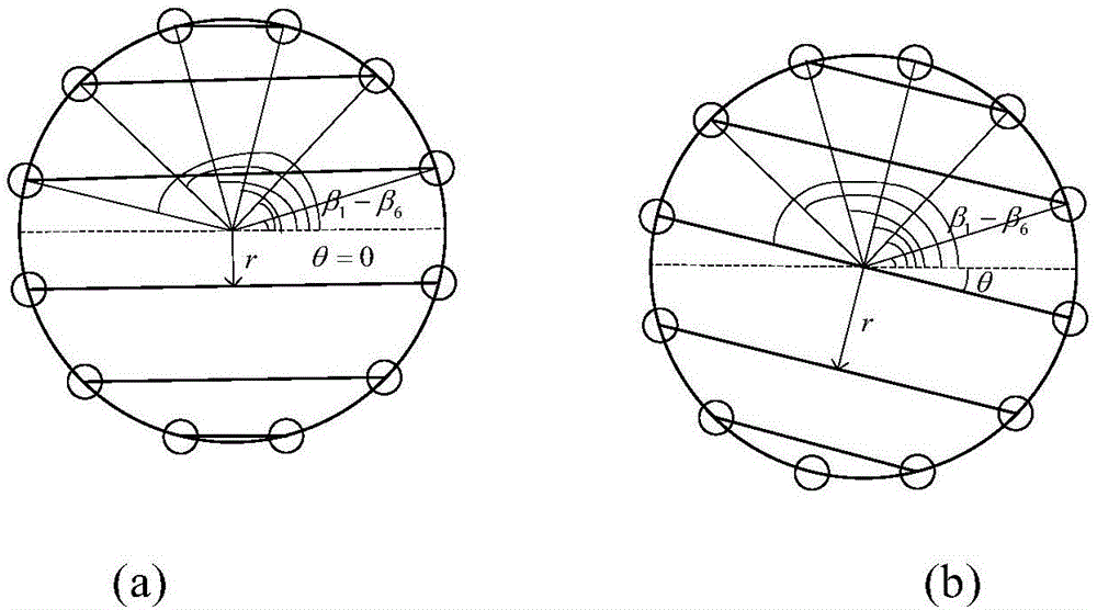 Iterative ultrasonic tomography method for axial flow field imaging in pipeline