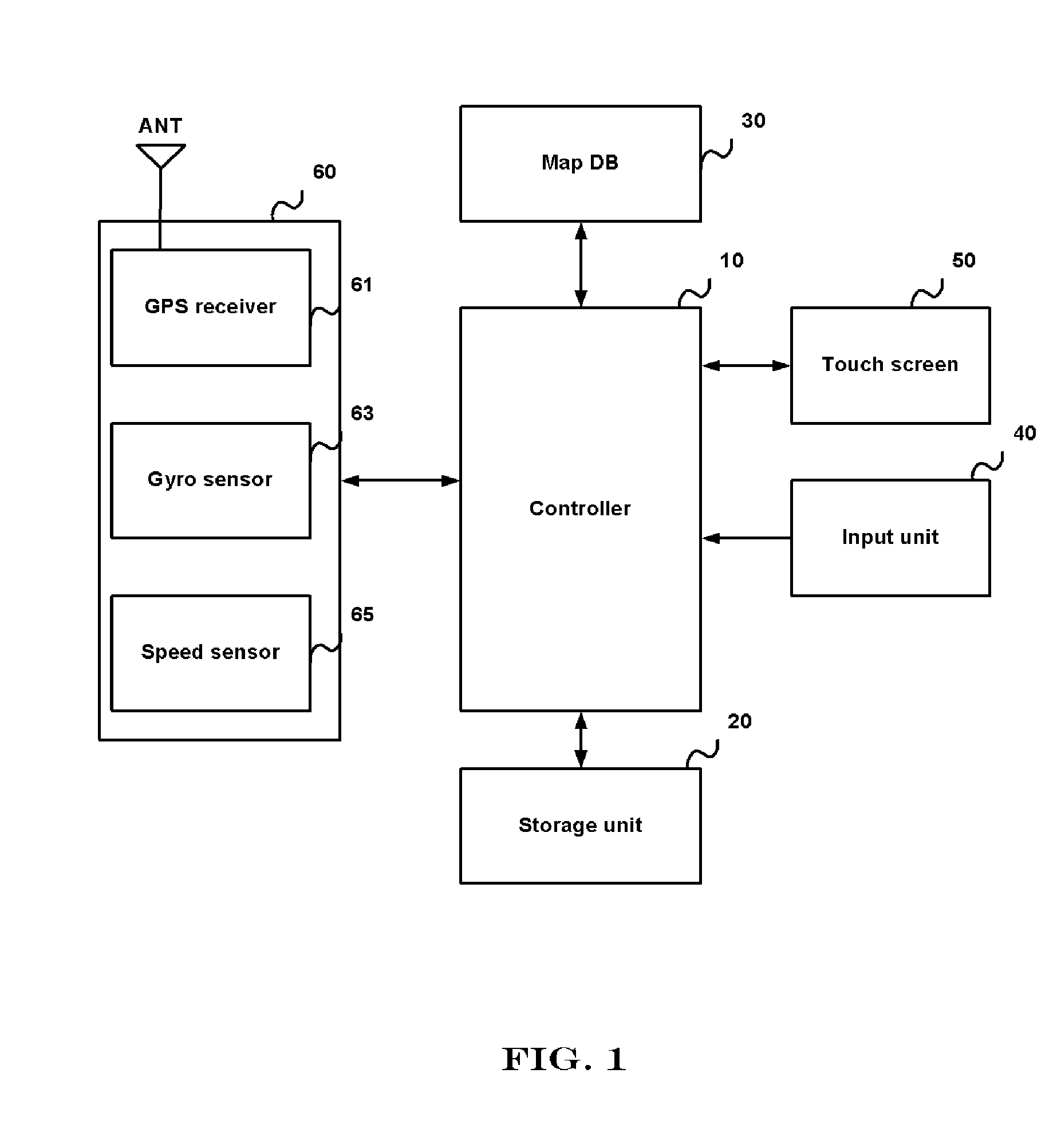 Taximeter and method for calculating cap fare using navigation system