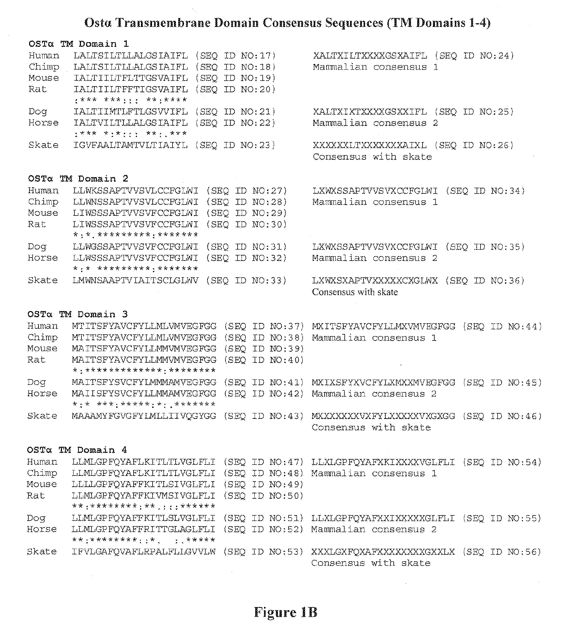 METHODS OF MODULATING THE ORGANIC SOLUTE AND STEROID TRANSPORTER (OSTalpha-OSTbeta) ACTIVITY AND TREATING ASSOCIATED CONDITIONS