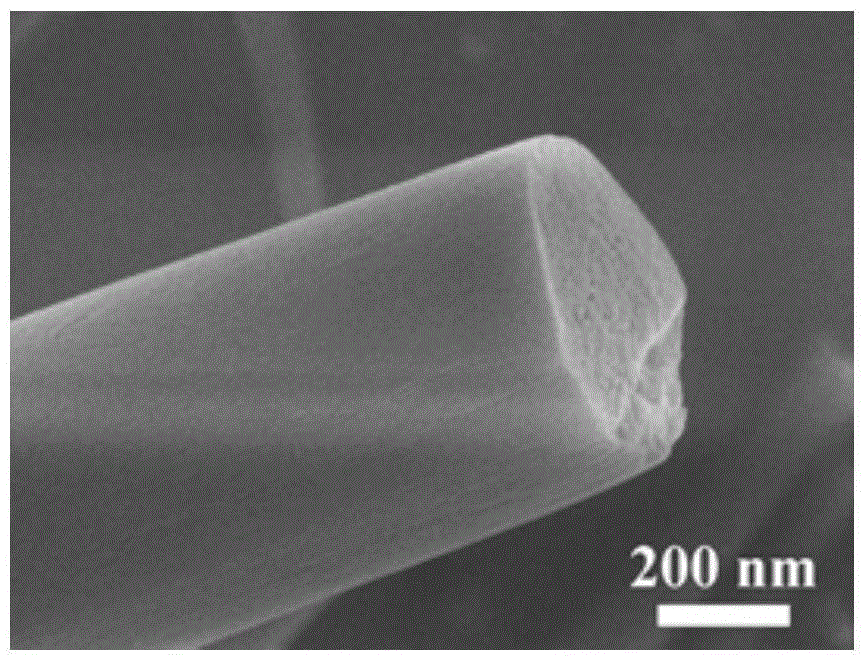 Preparation method of high-purity N-doped TiO2 mesoporous nanofiber