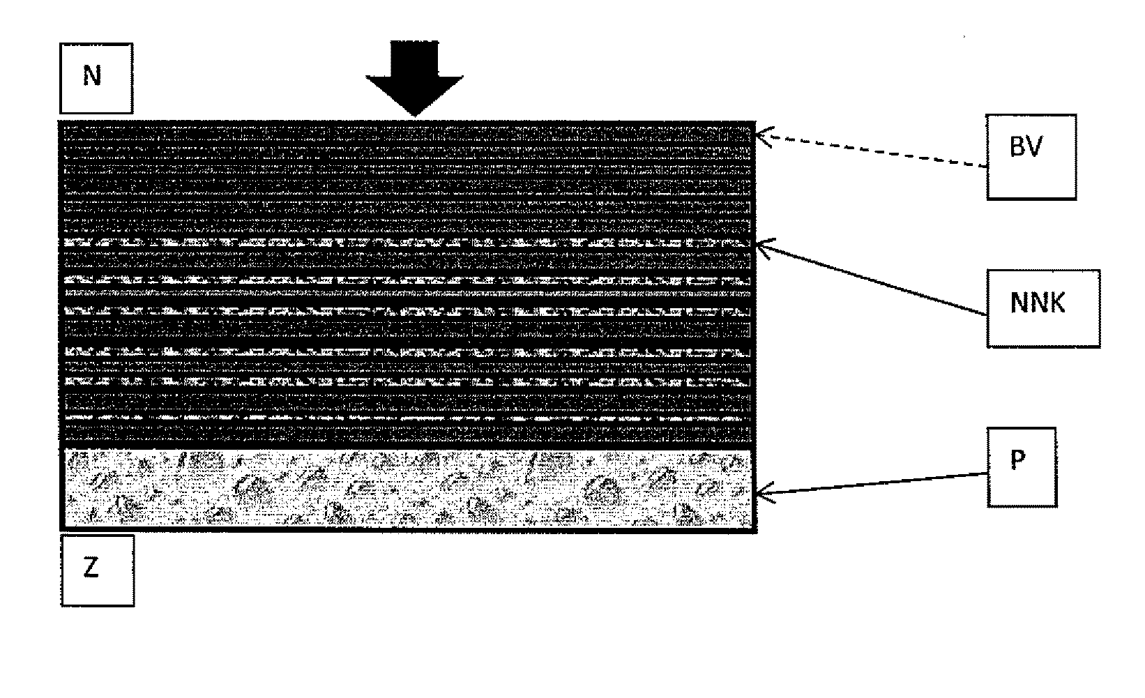 Material for ballistic protection, method of preparation and use thereof