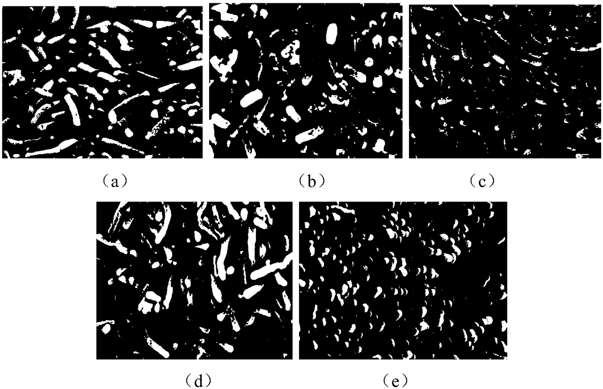 Formula milk powder with functions of lowering three highs and preparation method thereof'